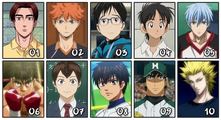 Which Protagonist from Our Top 10 Sports Anime Do You Like the Most?